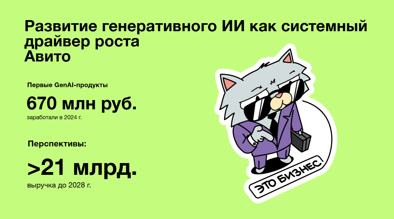 Развитие генеративного ИИ как системный драйвер роста компании Авито