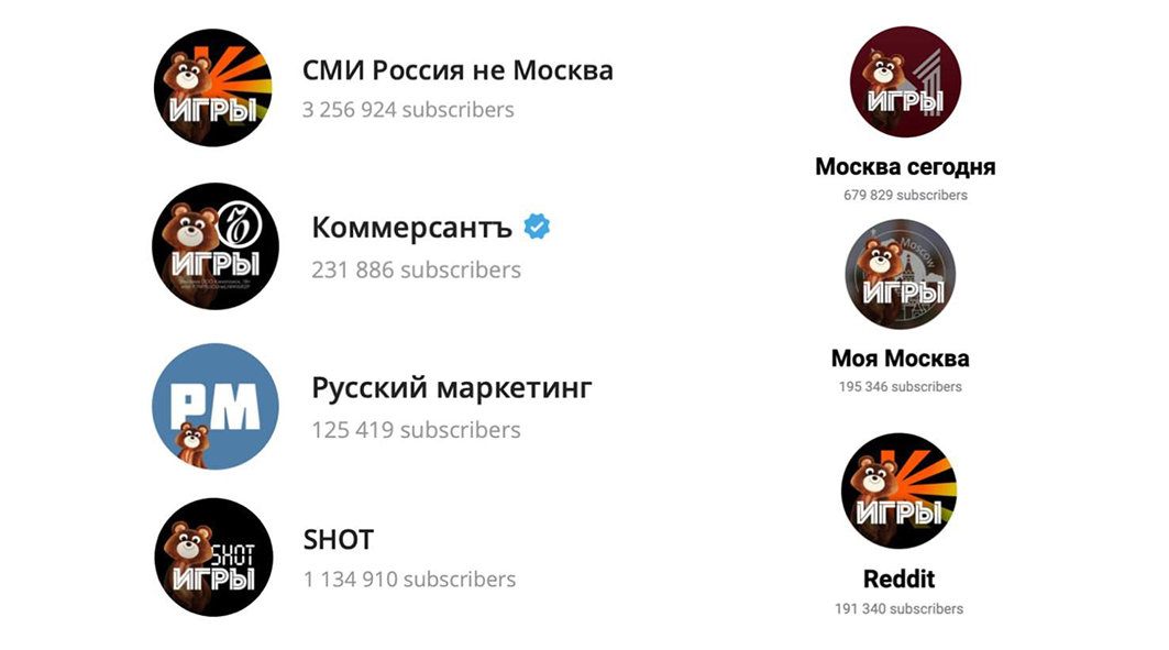 Кинопоиск «Игры»: революция в цифровом брендинге