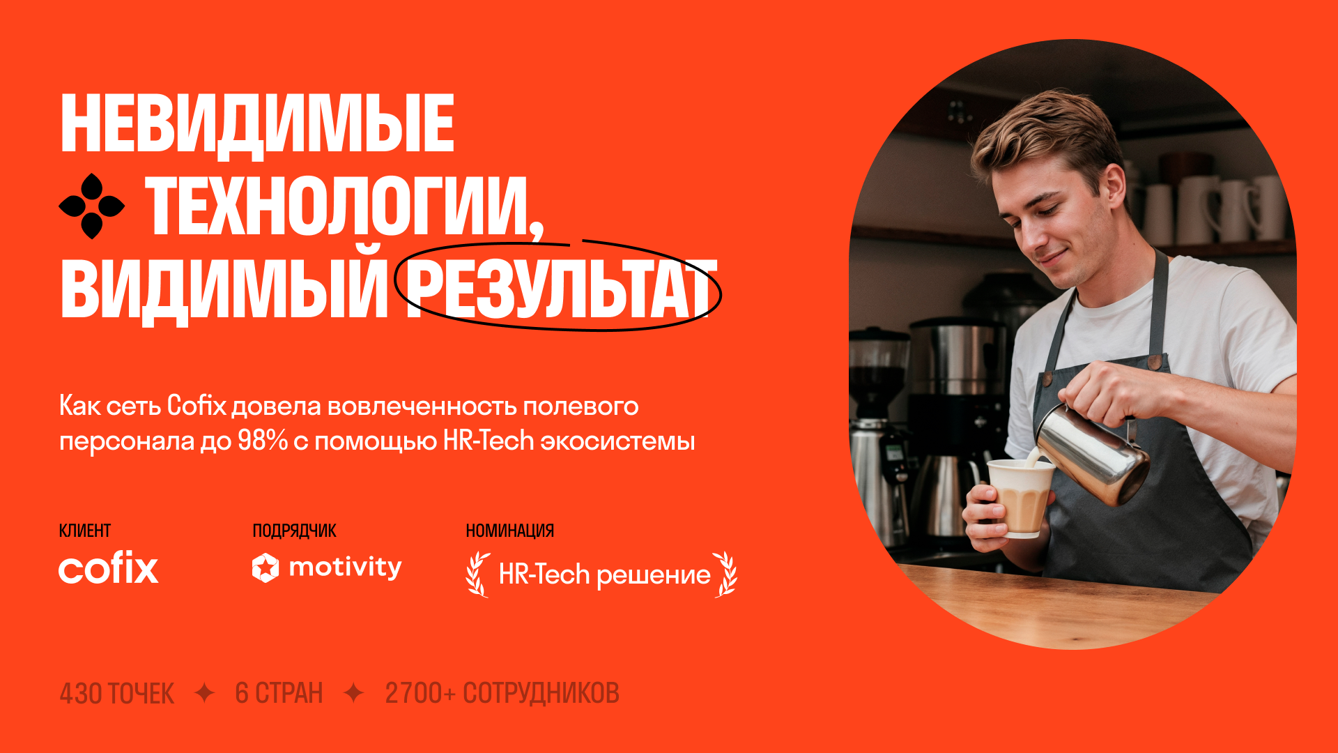 Невидимые технологии, видимый результат: как Cofix довел вовлеченность полевого персонала до 98% с помощью HR-Tech экосистемы