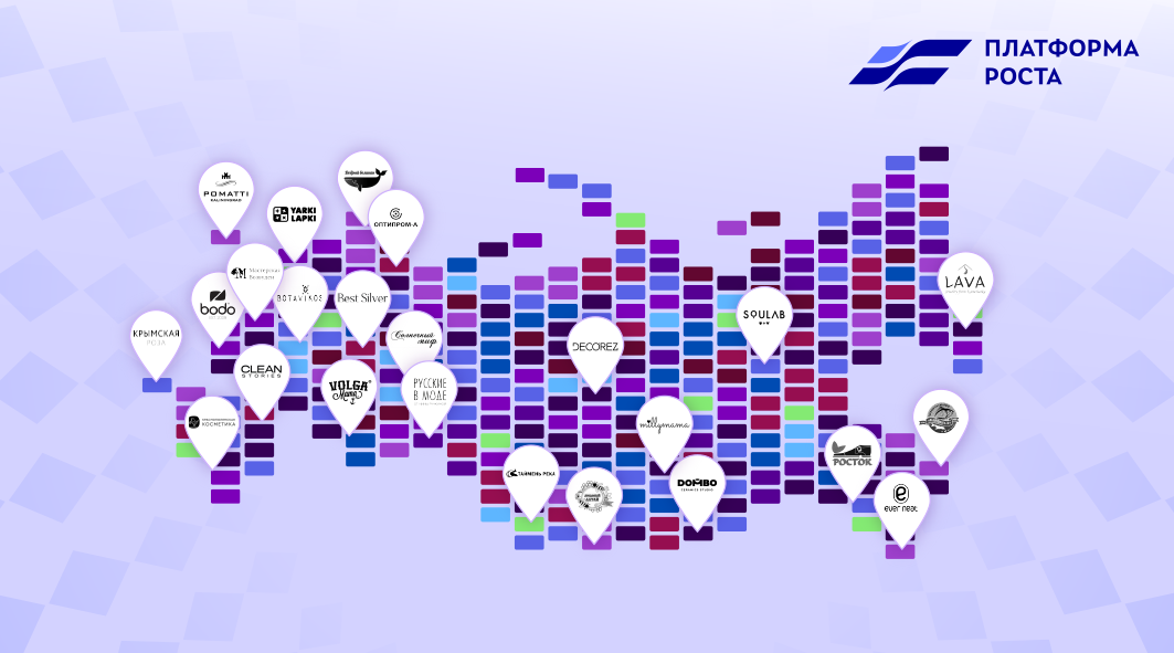 Платформа роста — кузница локальных бренд-чемпионов